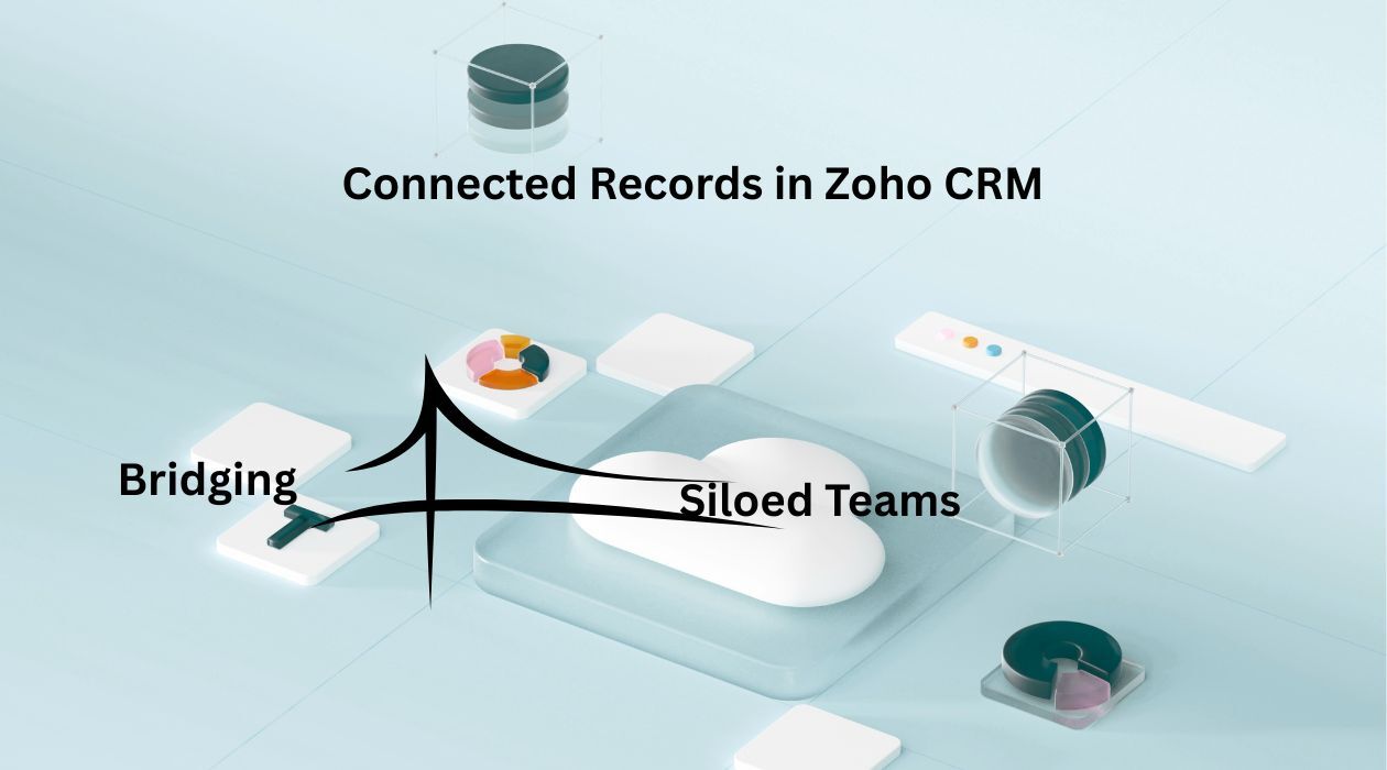 Tracking Relationships Using Zoho CRM's Connected Records